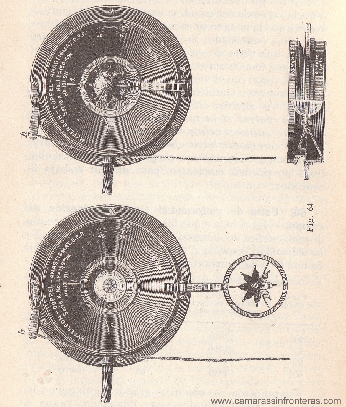 Goerz Hypergon