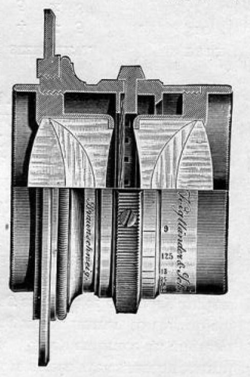Voigtländer Collinear